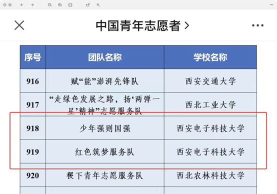 表格描述已自动生成